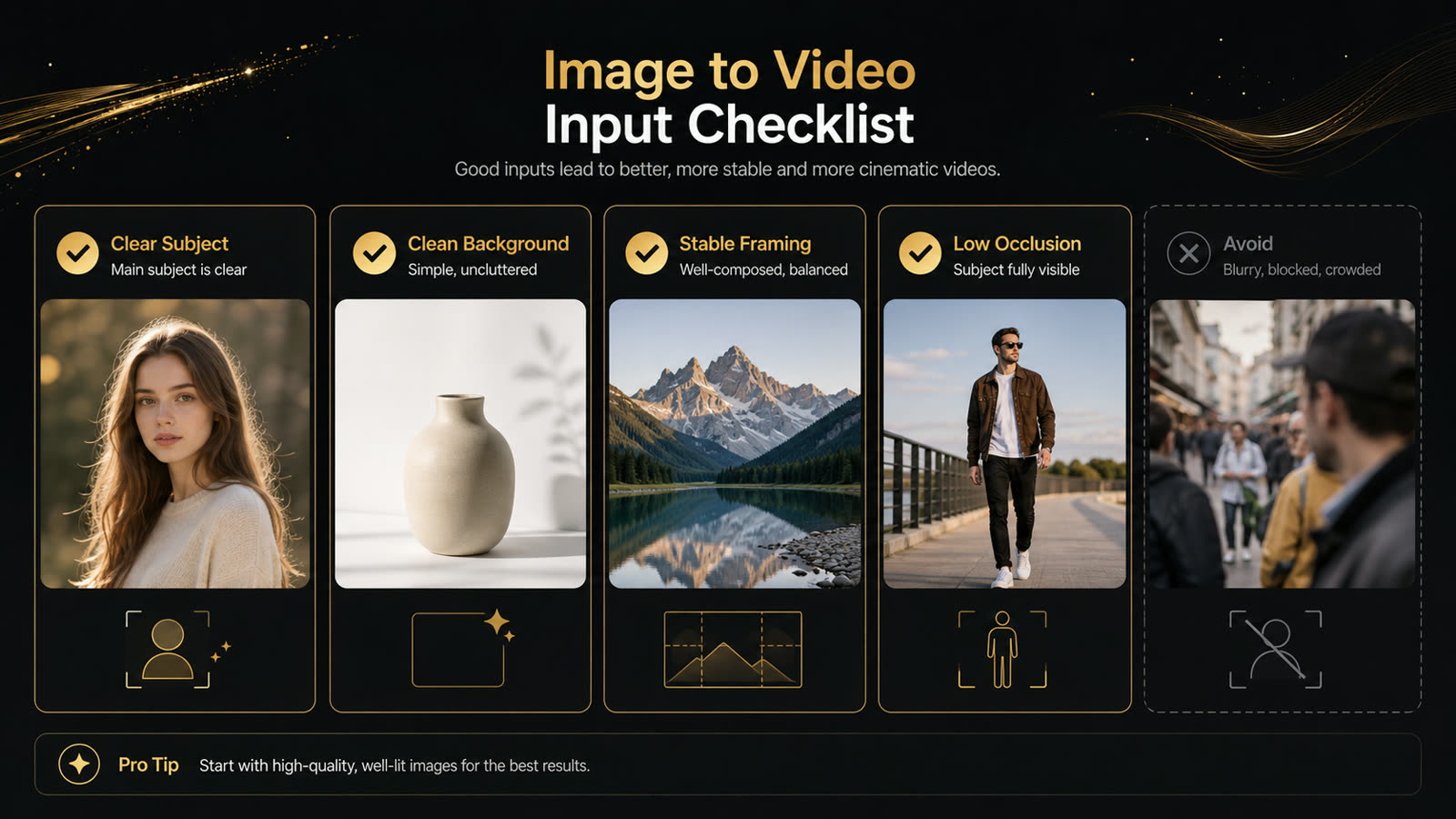 قائمة فحص لمدخلات Image to Video تعرض موضوعًا واضحًا وخلفية نظيفة وإطارًا مستقرًا